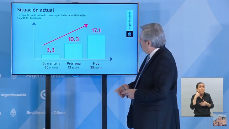 Decreto: el Gobierno nacional prolongó el aislamiento y habilitó las salidas breves facultando a las jurisdicciones a establecer el otorgamiento de los permisos