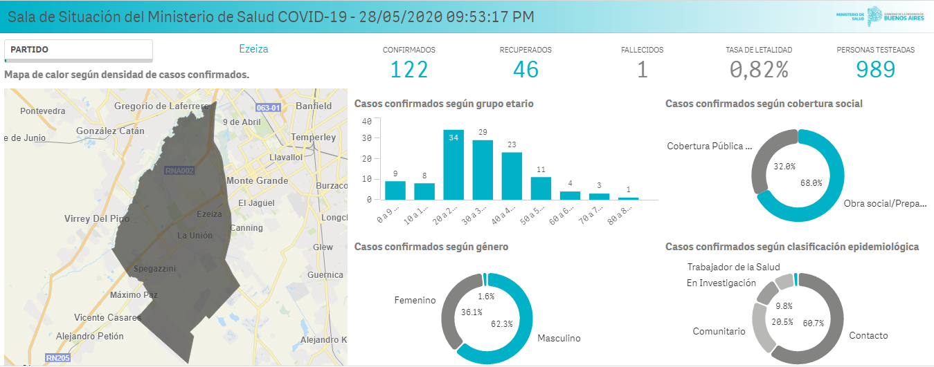Juan María Viñales respaldó a CFK y acusó a Macri
