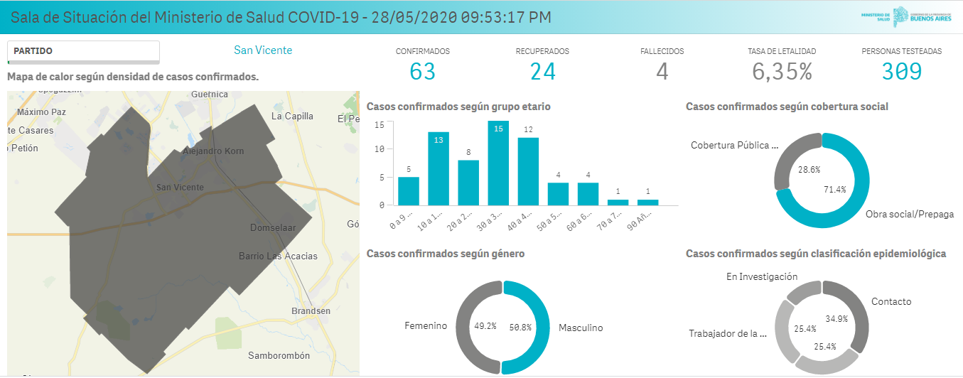 Alessi vs Landaburu: segundo round