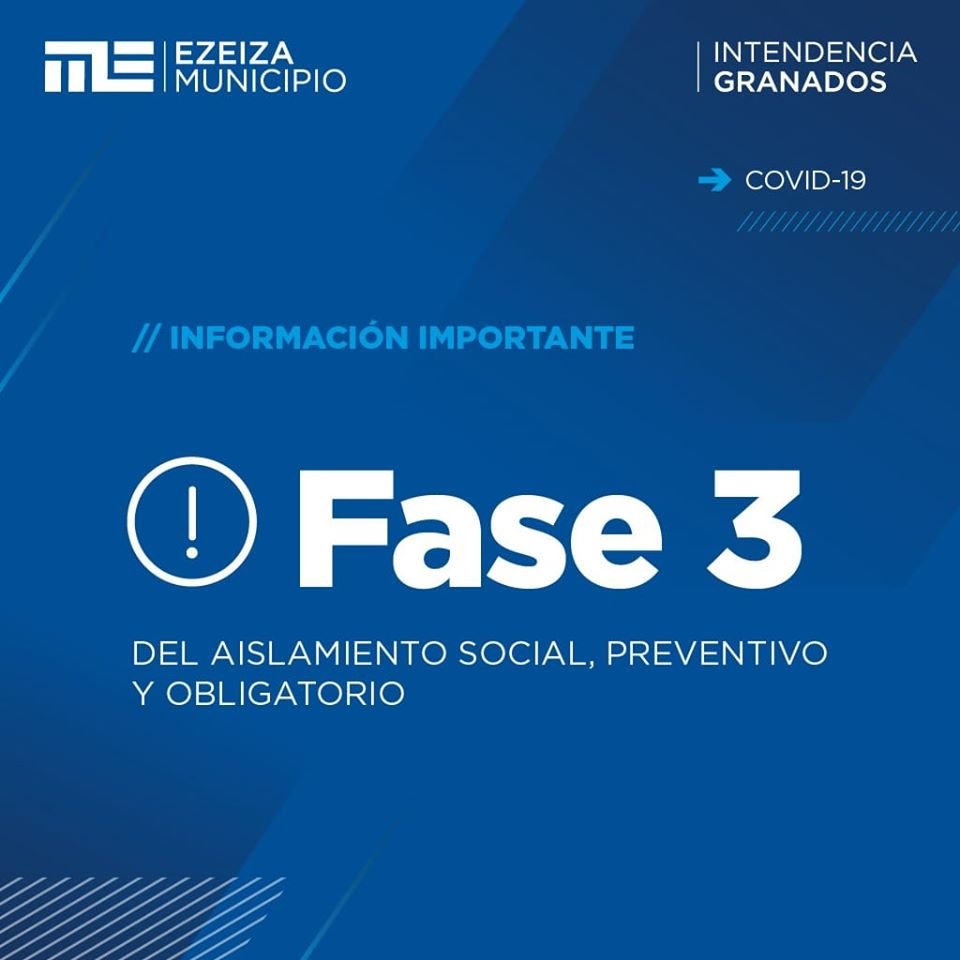Ezeiza en Fase 3: alcances, prohibiciones y actividades permitidas en la comuna