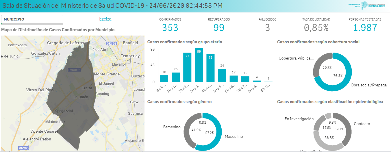 Con el foco puesto en el 2023, Bontempo reunió a Mujeres PRO de la Tercera