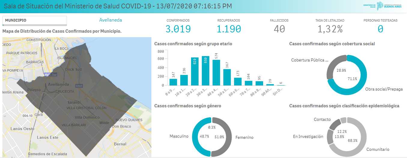 Miriam Niveyro: “Sabemos en el espacio de Milei que vamos a sacar muchos concejales, partimos de un piso de 20 puntos”