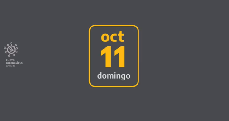 El Gobierno oficializó la extensión del aislamiento social hasta el 11 de octubre