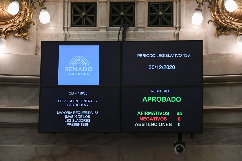 El detalle de cómo votaron los senadores en la histórica sanción de la legalización del aborto