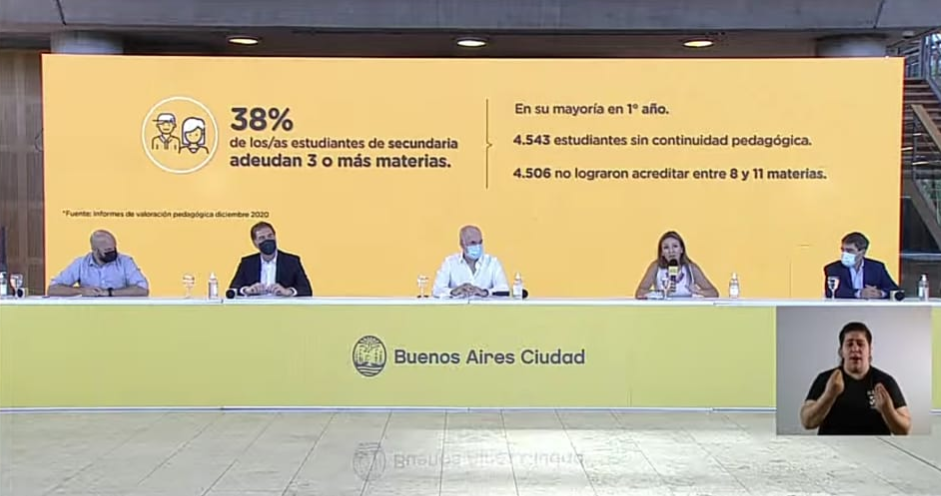 Las clases en la Ciudad comenzarán en forma presencial el 17 de febrero y habrá testeos a docentes