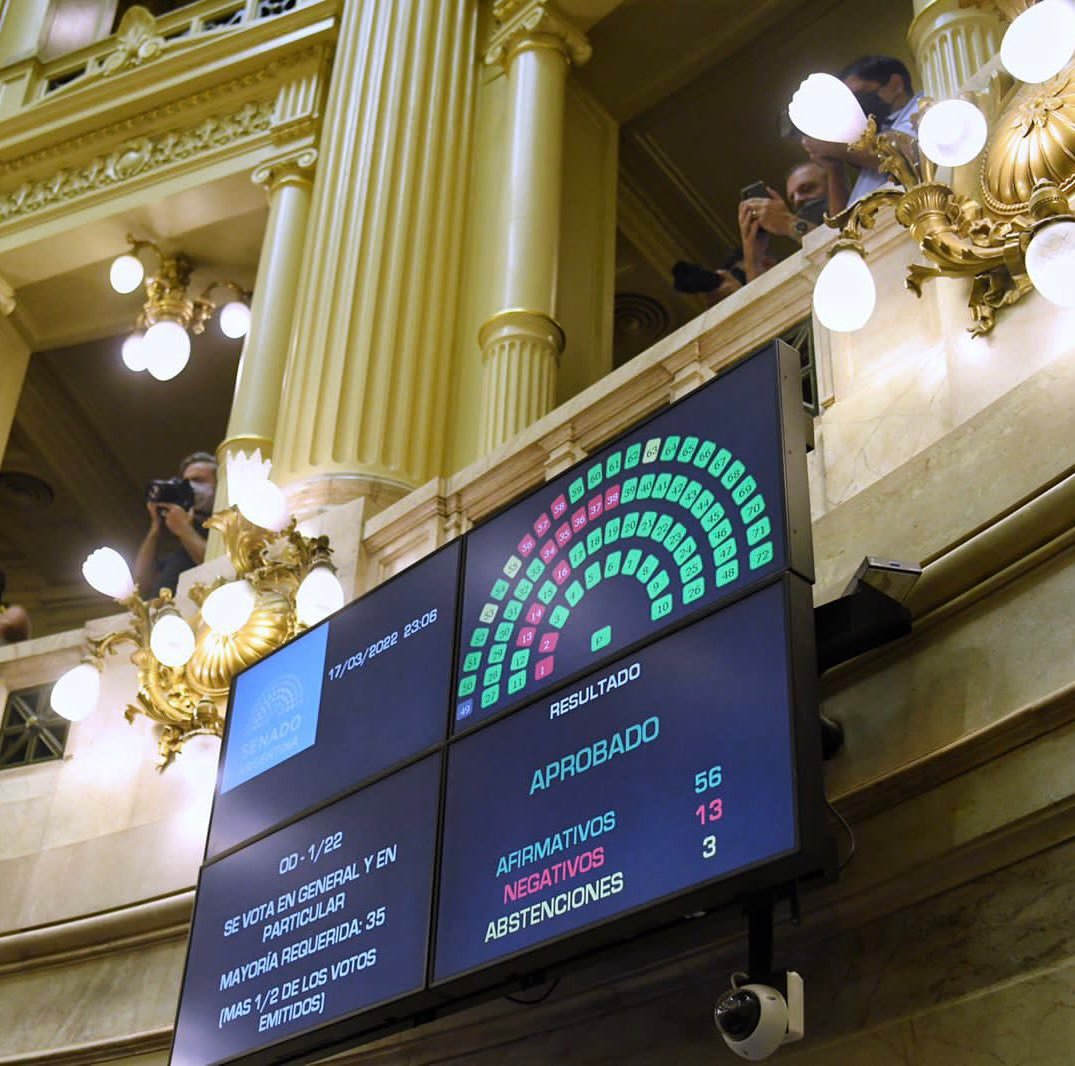 El Senado convirtió en ley el acuerdo con el FMI