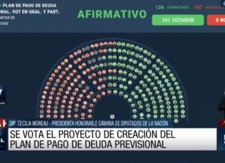 Diputados aprobaron la Ley de Moratoria Previsional