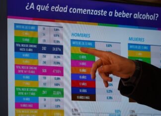 Inédita investigación sobre el consumo de alcohol en Jóvenes Scouts