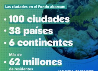 Hasta el lunes 8 de julio: extienden la convocatoria para Proyectos Juveniles de Acción Climática en Esteban Echeverría