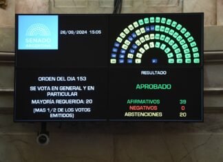Se aprobó en el Senado el proyecto de creación de la base de Datos Genéticos