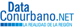 Data Conurbano