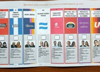 Se reordena la lista de La Libertad Avanza en Buenos Aires