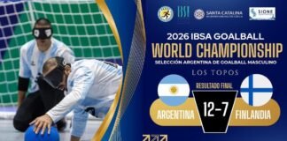 ¡Histórico! Con presencia lomense, «Los Topos» se metieron entre los ocho mejores del Mundial de Goalball en China