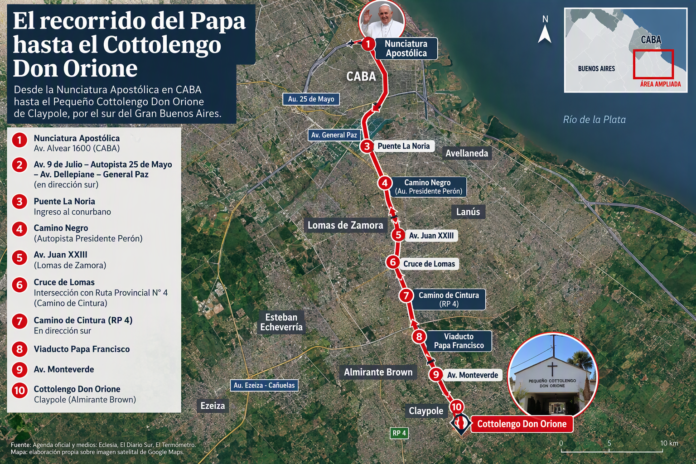 visita papal